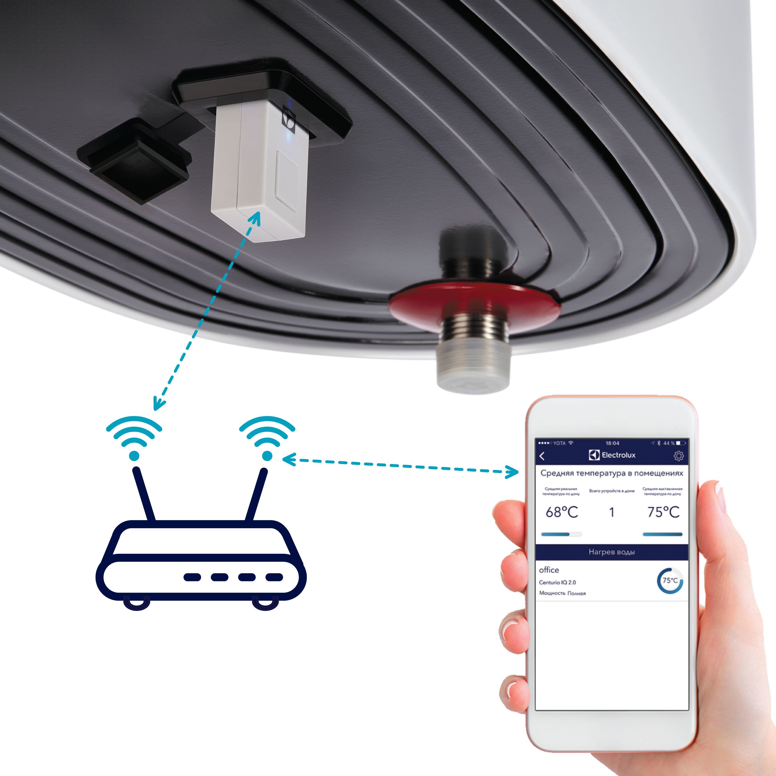 ВодонагревательElectroluxEWH80CenturioIQ2072