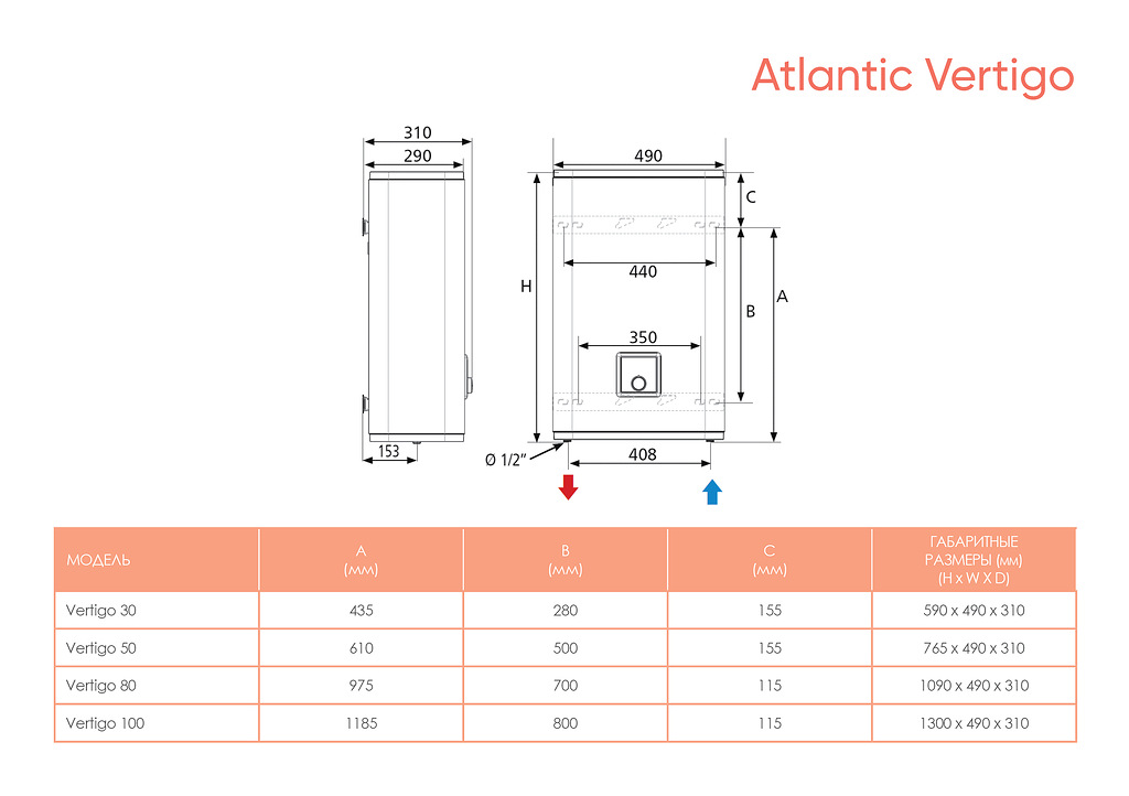 ВодонагревательAtlanticVertigo30объём25л15